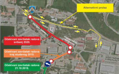 Od ponedjeljka, 21. listopada, radovi ulaze u ulicu Velimira Škorpika od rotora do zgrade PU Šibensko – kninske. Uz postavljanje instalacija, riješit će se i problemi nakupljanja vode kod većih kiša